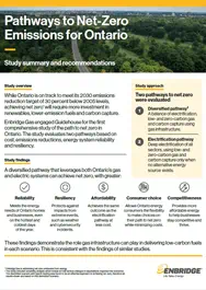 Cover of Pathways to Net Zero Emissions for Ontario Summary Report