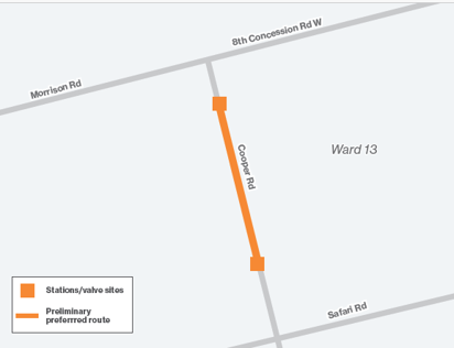 Guelph Tie-in Map
