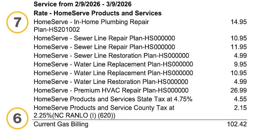 Snippet of Enbridge Gas bill - explanation of bill