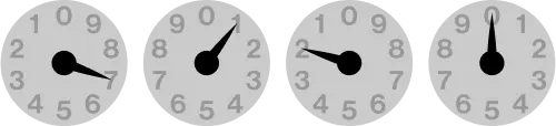 Imperial Meter